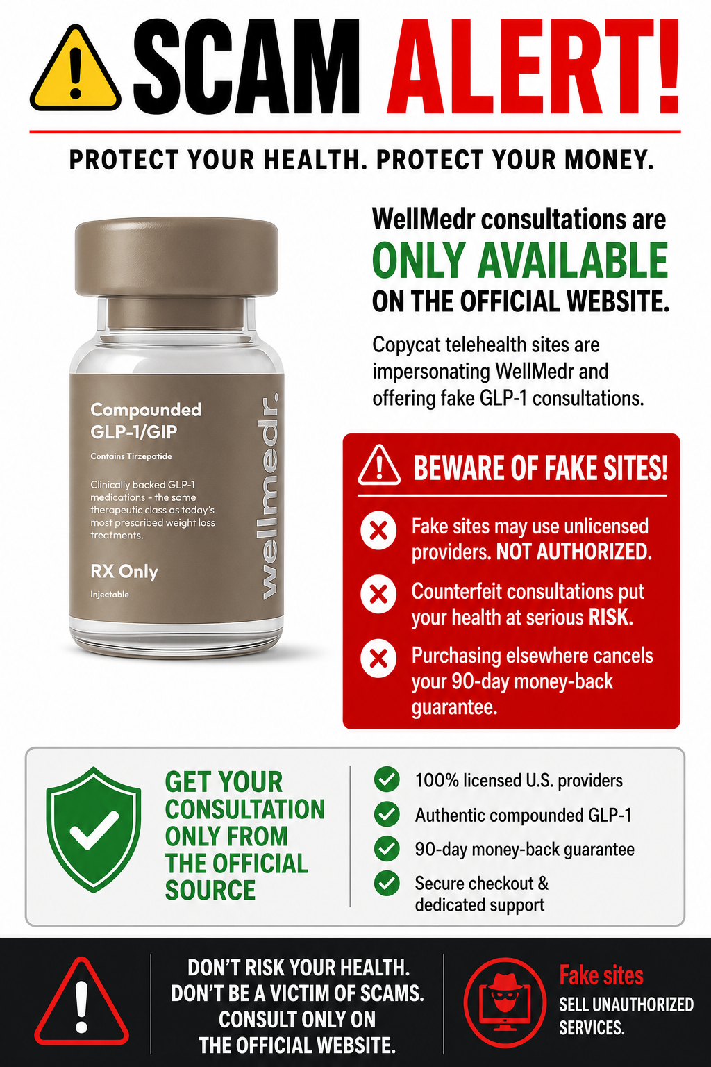 WellMedr Scam Alert