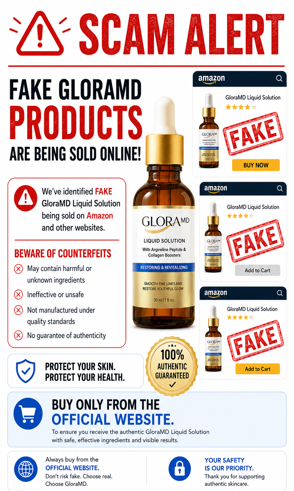 GloraMD Scam Alert