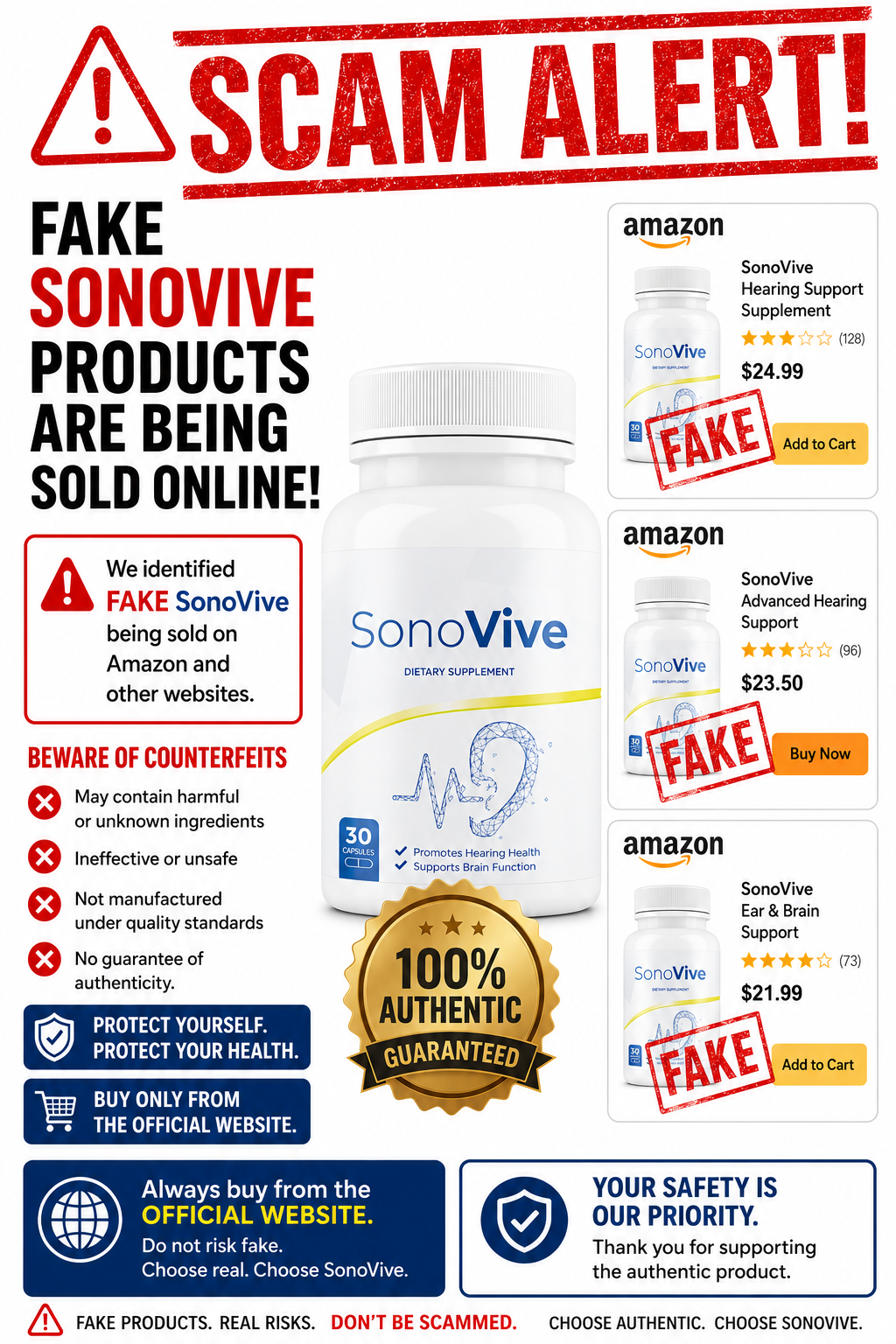 SonoVive scam alert